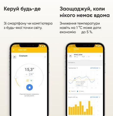 Комплект 9м&sup2;(18м*0,5м) RexVa нагрівальна плівка + wi-fi терморегулятор Terneo Sx та монтажний набір (RexVa Sx-90) RexVa Sx-90 фото