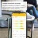 Терморегулятор terneo sx, wi-fi, для теплої підлоги, слонова кость 48454580 фото 2
