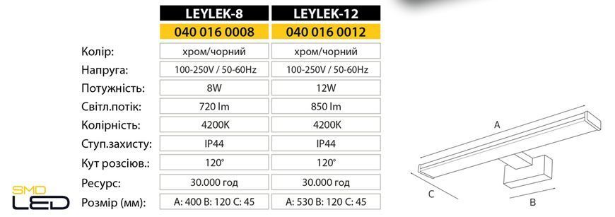 Подсветка зеркал-картин LED "LEYLEK-8" 8W 4200K (040-016-0008-010) 040-016-0008-010 фото