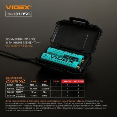 Налобний світлодіодний ліхтарик VIDEX VLF-H056 1400Lm 6500K (VLF-H056)  VLF-H056 фото
