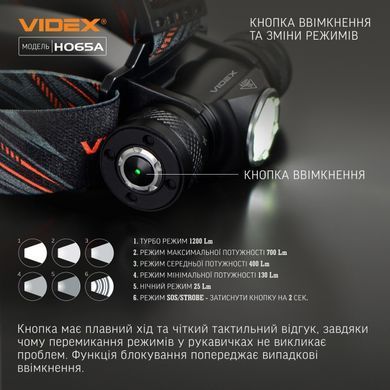 Ліхтарик налобний Videx VLF-H065A 1200Lm 5000K (VLF-H065A) VLF-H065A фото
