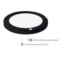 Светильник накладной MARTHA PRO-18" 18W 3000k 4500k 6000k 016-060-1018-020 фото