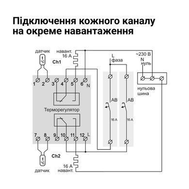 Двоканальний терморегулятор terneo k2 для систем обігріву та охолодження (на дін рейку) terneo k2 фото